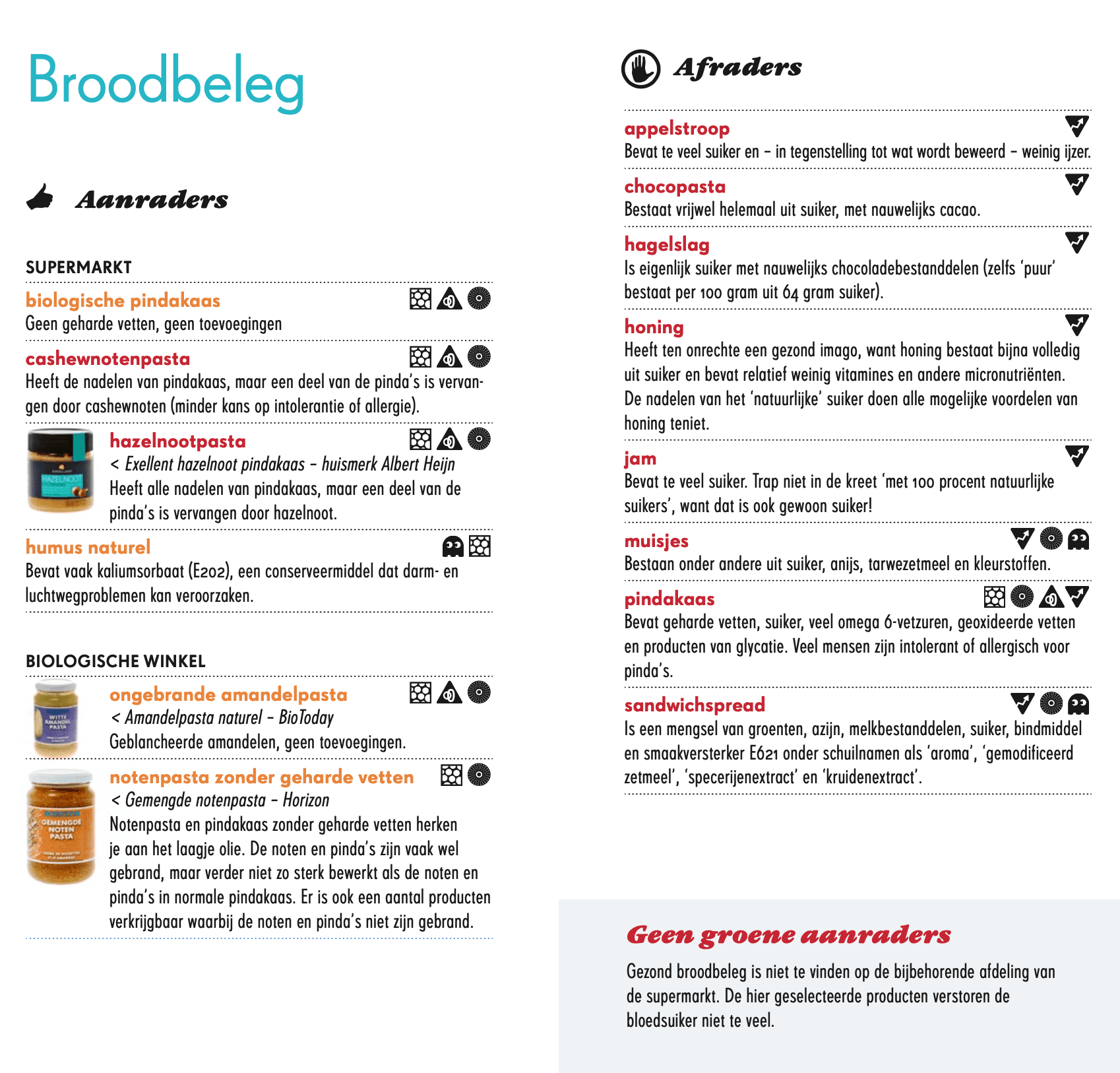 boek de boodschappencoach inhoud